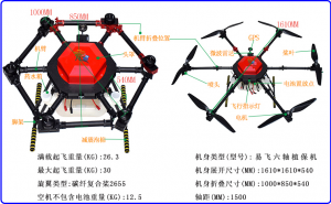 YF六軸植保無人機(jī)